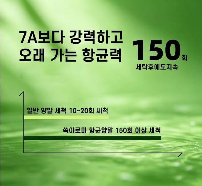 https://yeoung0898.mireene.kr/%EC%96%91%EB%A7%907%EC%A2%85%EC%84%B8%ED%8A%B8/%EC%96%91%EB%A7%907.jpg
